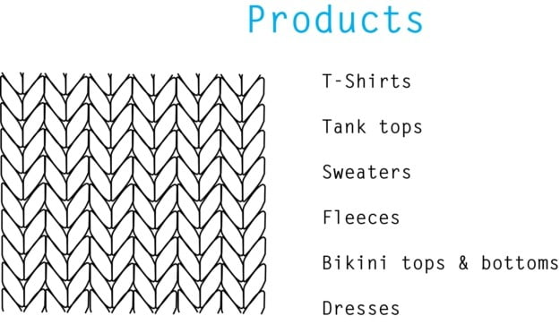 PRODUCTS KNIT