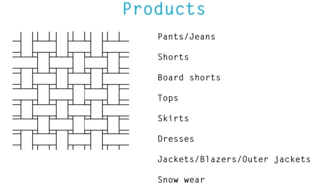 PRODUCTS WOVEN