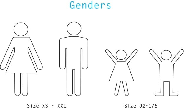 genders